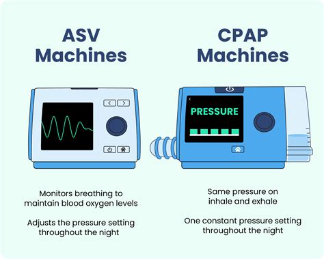 ASV Machines 